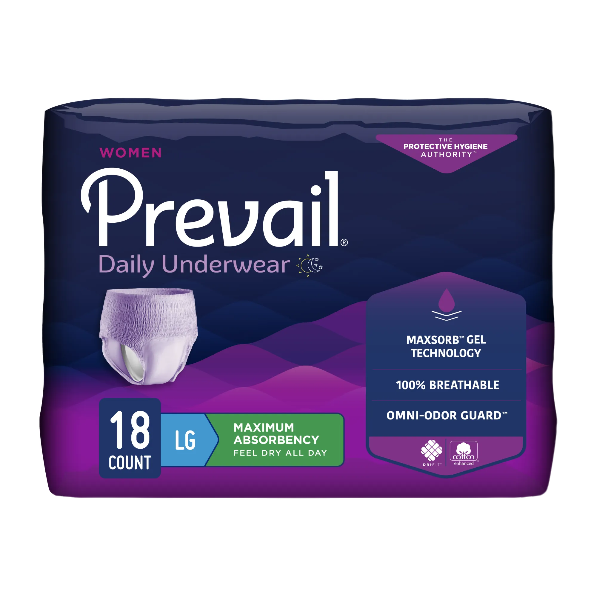 Retrial of Prevail Incontinence Underwear for Women, Maximum Absorbency