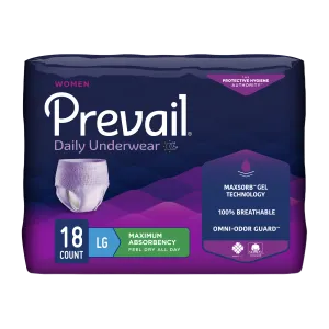 Retrial of Prevail Incontinence Underwear for Women, Maximum Absorbency